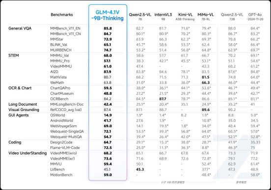 智譜獲浦東創(chuàng)投集團(tuán)、張江集團(tuán)10億元戰(zhàn)略投資